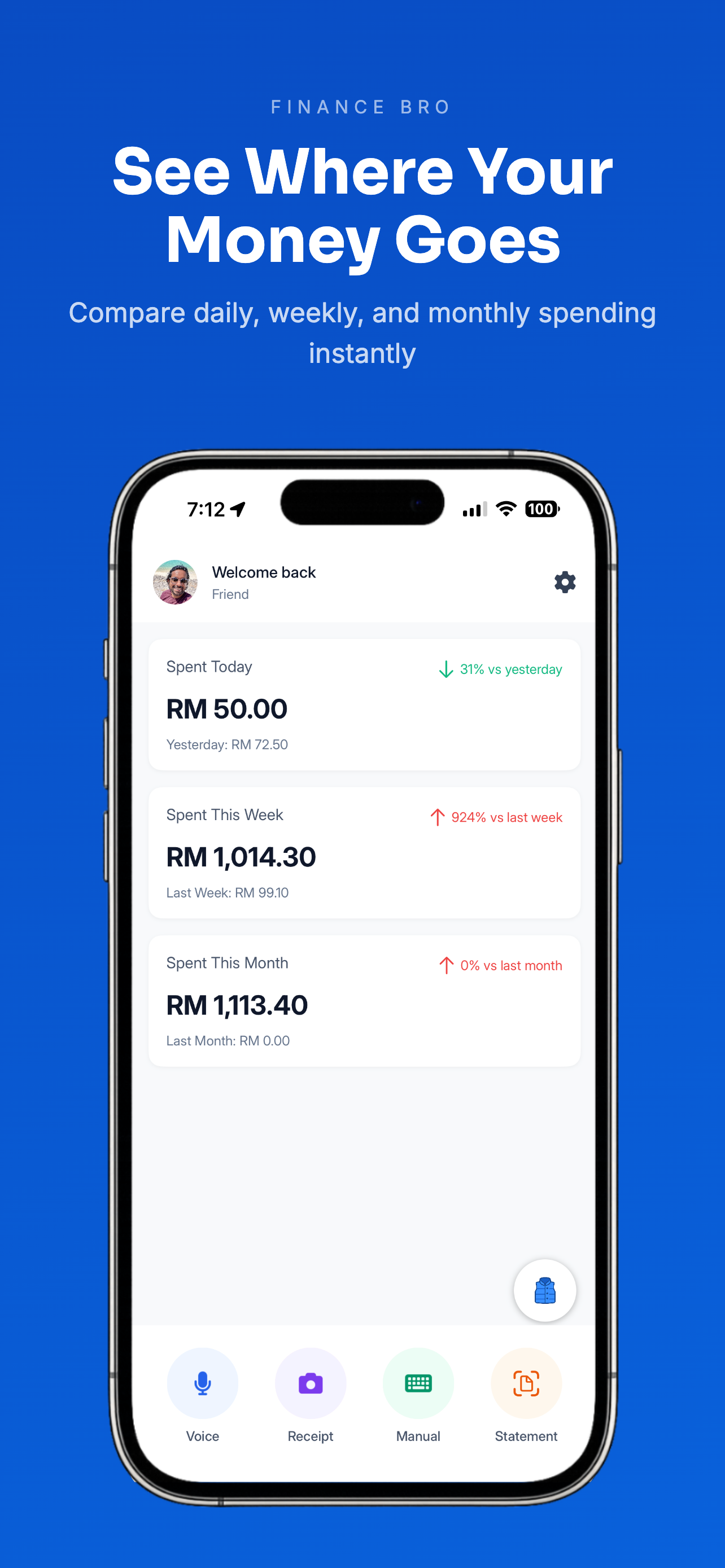 See where your money goes with daily, weekly, monthly views