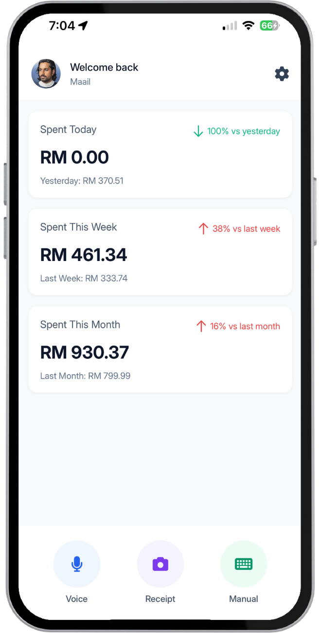 Finance Bro mobile app dashboard showing expense tracking and budget overview